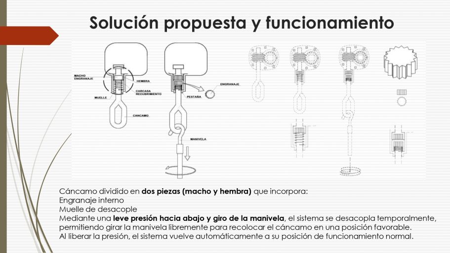 Recuperación de manivela sin destensado. Recuperación de manivela sin destensado.